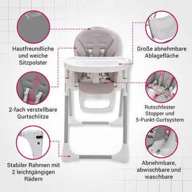 Дитячий стільчик для годування Suleno