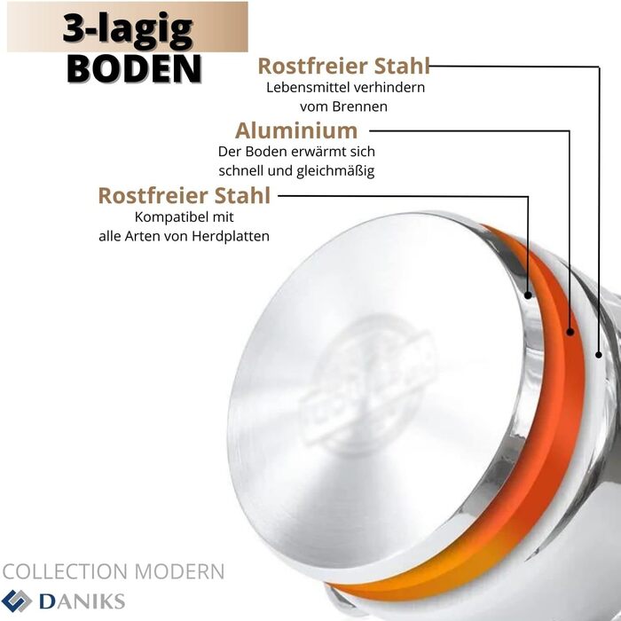 Набор из 3 кастрюль из нержавеющей стали со стеклянными крышками и силиконовыми ручками Modern Daniks