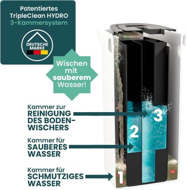 Набір швабри з відром 140 см WONDERHOME