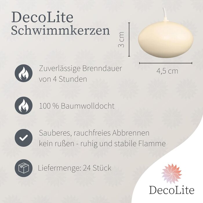 Плаваючі свічки 30 x 45 мм. 24 шт. DecoLite