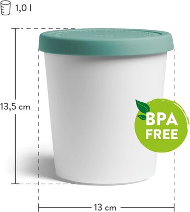 Набір з 2 контейнерів для морозива 1 л, контейнери для зберігання, морозильні банки, контейнери для льоду без бісфенолу А в харчовому класі (м'ята)