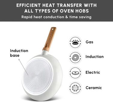 Набір каструль з антипригарним покриттям 7 предметів бежевий Swiss Crystal Karaca