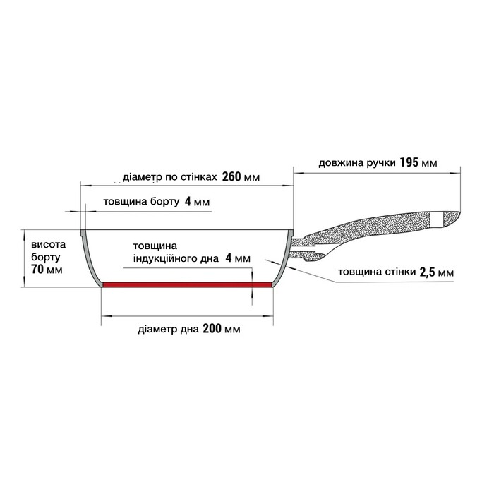 Глибока сковорідка Fissman MONIQUE 26x6,5 см алюміній з антипригарним покриттям (14226)