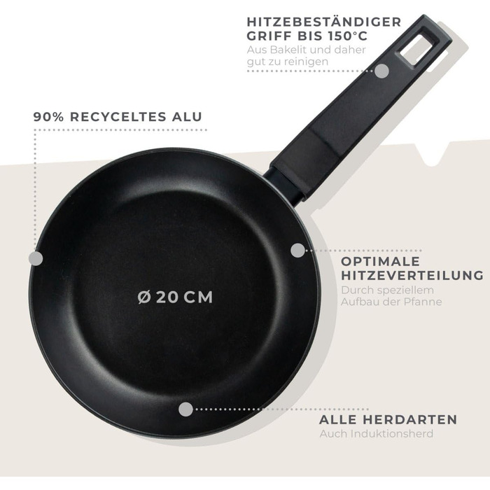 Сковорода 20 см Balance Fackelmann