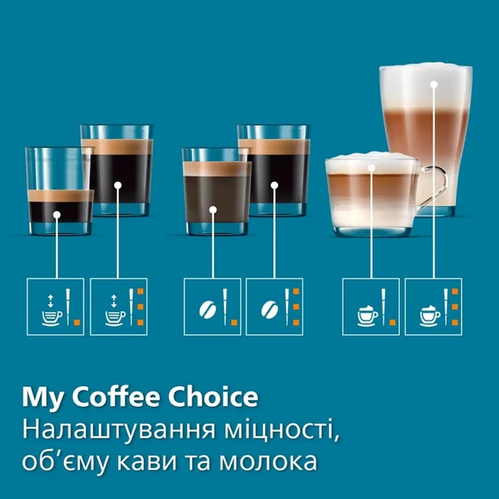 Кавомашина Philips EP4449/70 (6978910)