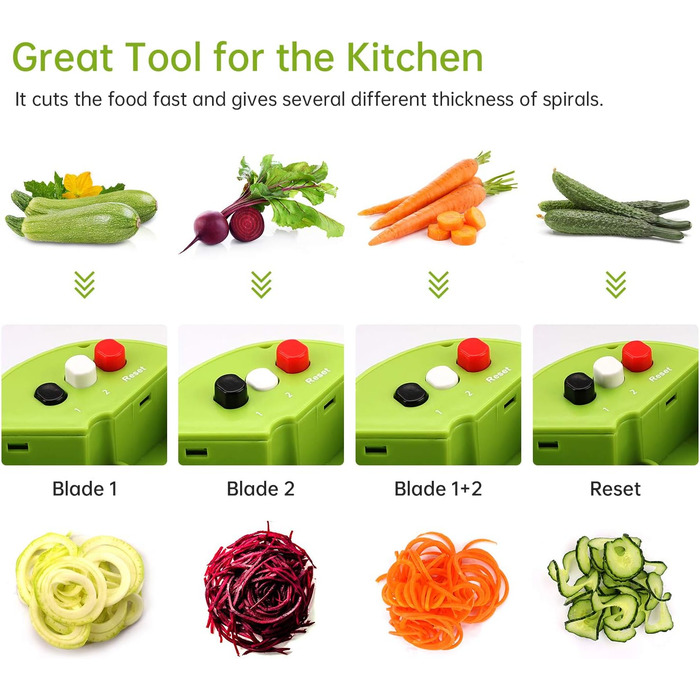 Спіральна овочерізка 4 в 1 з контейнером, зелена MENNYO