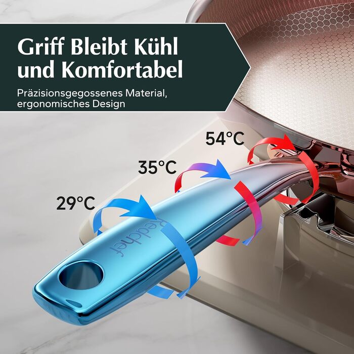 Набір каструль Redchef зі стільниковою структурою, кераміка, 3 предмети, сковорідка 24, 20, 28 см, індукційна каструля з нержавіючої сталі, набір каструль без PTFE, без PFAS, без PFOA, посудомийні машини, які можна мити в духовці