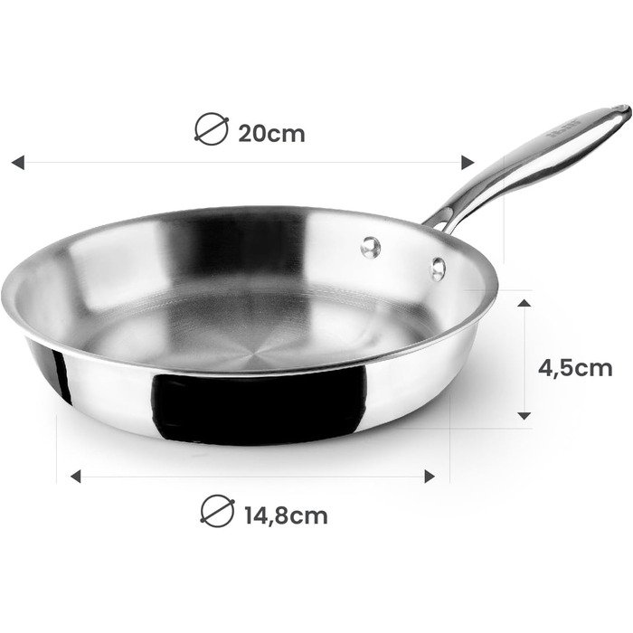 Сковорода тришарова 20 см, нержавіюча сталь Ibili