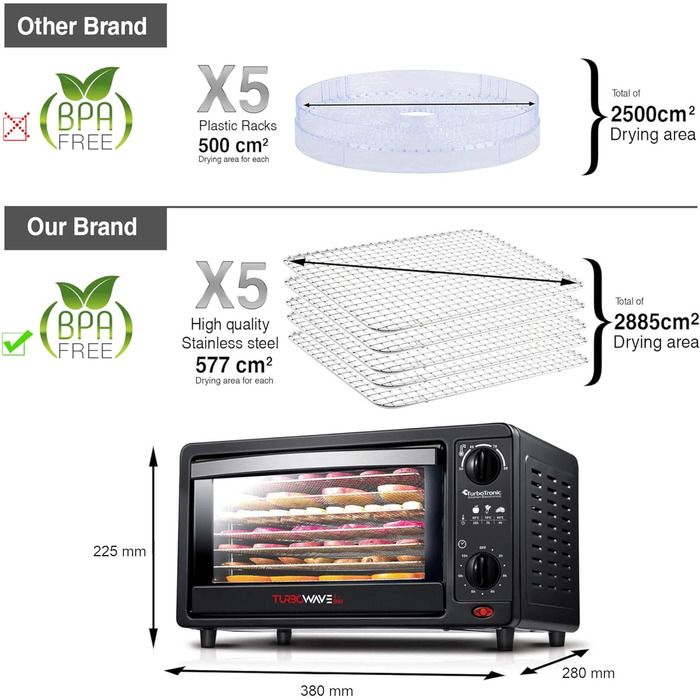 Дегідратор на 5 полиць, 350 Вт, 14 л TurboTronic