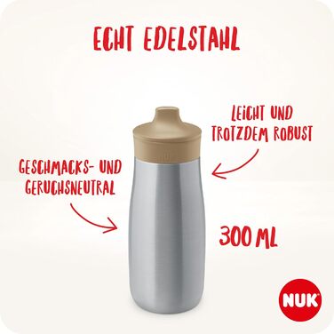 Нічна навчальна пляшка Чашка Sippy зі світловим ефектом 12 місяців Герметичний з жорстким носиком для пиття Кліпса і захисний ковпачок Без BPA 300 мл Planets, 10255678 (Pink, Mini-Me Sip (Steel))