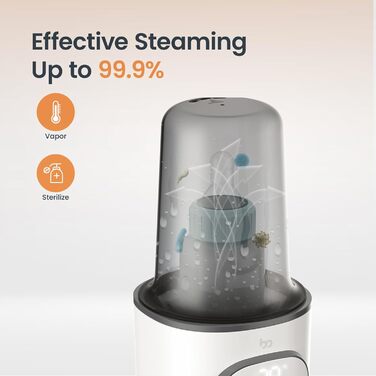 Електричний підігрівач дитячих пляшечок 8 в 1, 220 Вт femometer family