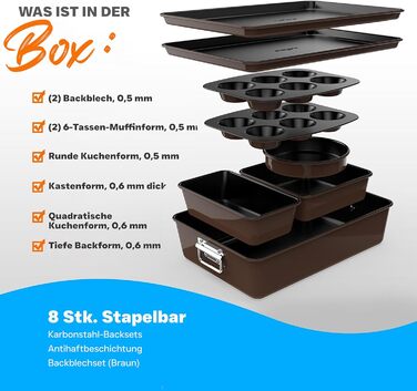 Набір форм для випічки NutriChef - Набір із 8 антипригарних форм для випічки - Без PFOA, PFOS, PTFE, придатний для використання в духовці до 232C - Кругла форма для випічки, форма для хліба, форма для мафінів та форма для дека, придатна для миття в посудо