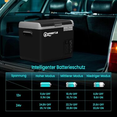 Автохолодильник компресорний 18 л WANNYTON