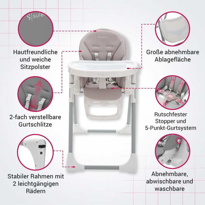 Дитячий стільчик для годування Suleno