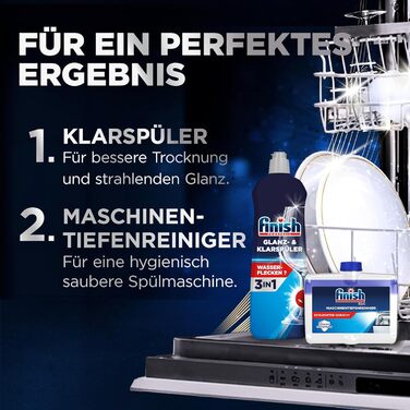 Таблетки для посудомоечной машины 160 таблетками Finish