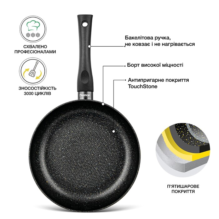 Глибока сковорідка Fissman PROMO 26x7 см (14998)