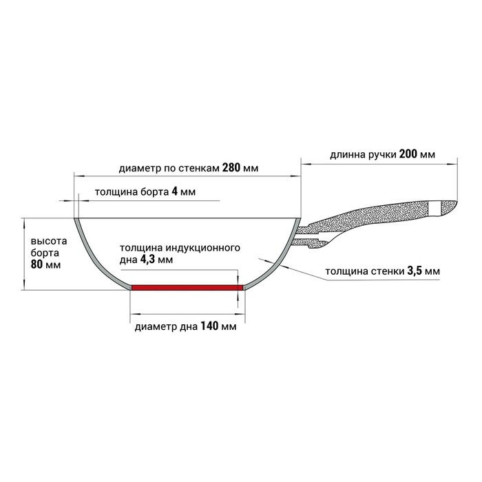 Сковорода Fissman вок VELA ROCK 28x8,0л. алюм. с антиприг. покр. (14244)