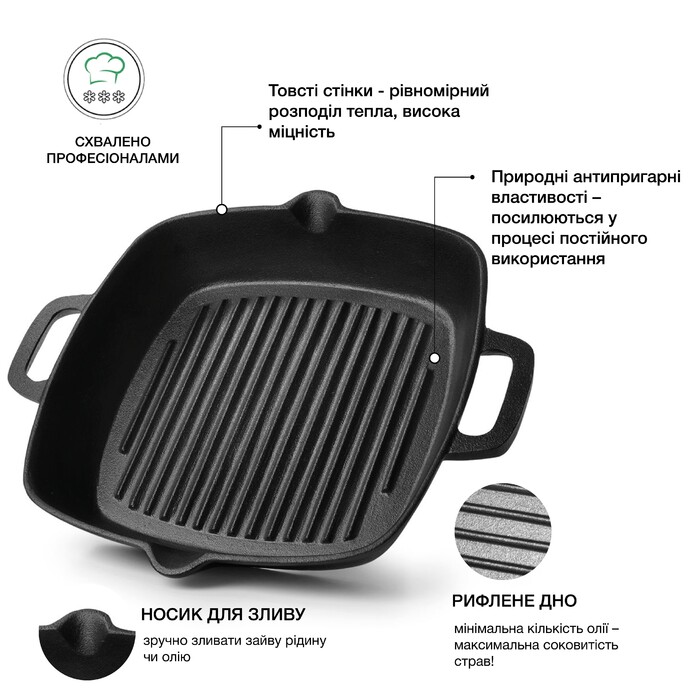 Квадратная сковорода-гриль Fissman 26x5 см с двумя боковыми ручками (4097)