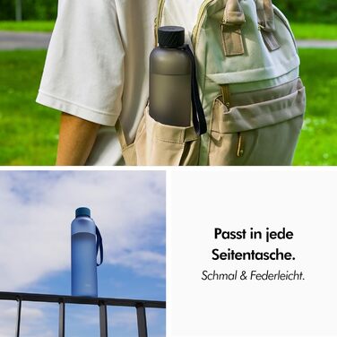 Пляшка для води 1 л тританова, синя KIVY