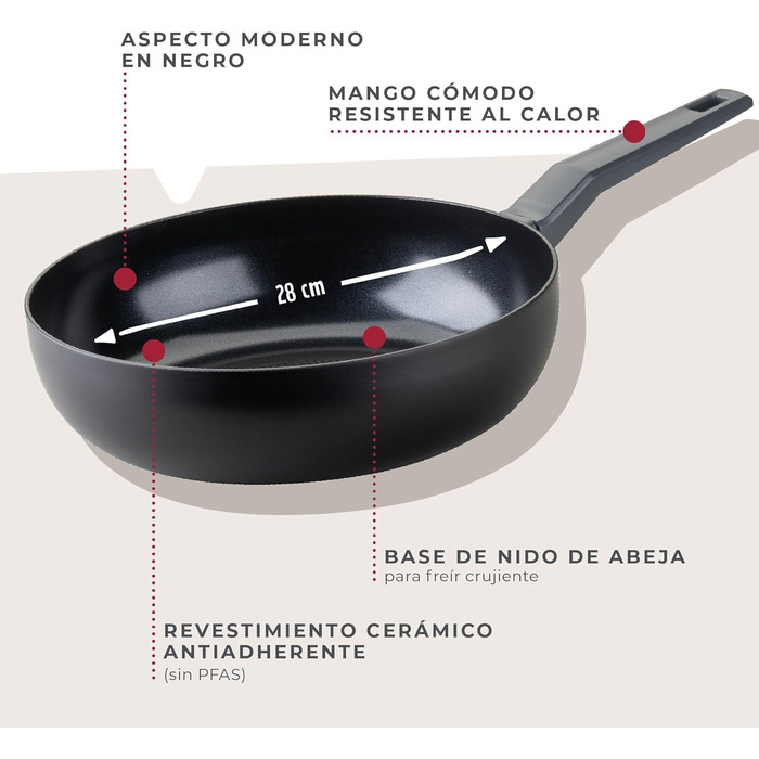 Сковорода вок 28 см з антипригарним покриттям Statement Fackelmann