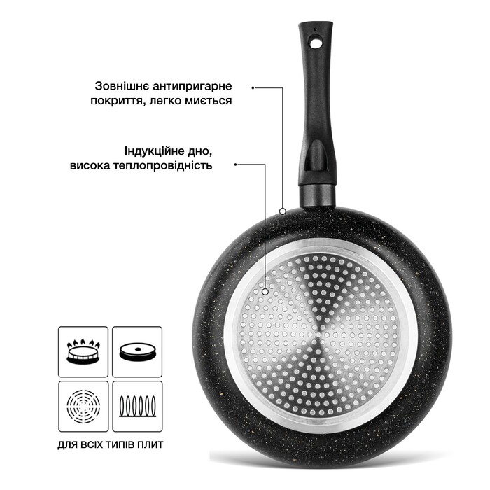 Глибока сковорідка Fissman PROMO 20x5,5 см (14996)