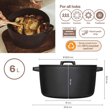 Кастрюля чугунная Fiskars Folken 6л (1075697)