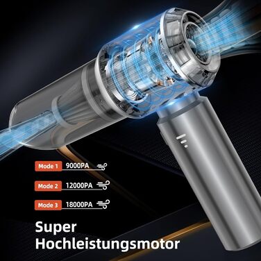 Ручний бездротовий пилосос з акумулятором 120 Вт NVKHG