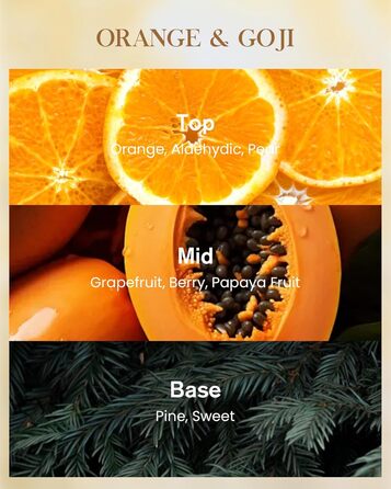 Ароматична свічка M&SENSE надзвичайно велика, час горіння 150 годин, натуральна ароматерапевтична свічка з 3 гнітами, сильний аромат, тривале горіння, подарункова свічка та прикраса для дому, подарунки для жінок (400 г, апельсин-годжі)