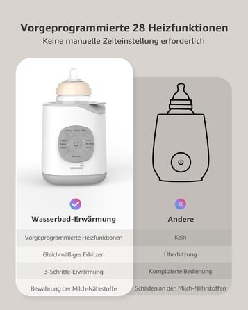 Підігрівач дитячих пляшечок 10 в 1 GROWNSY