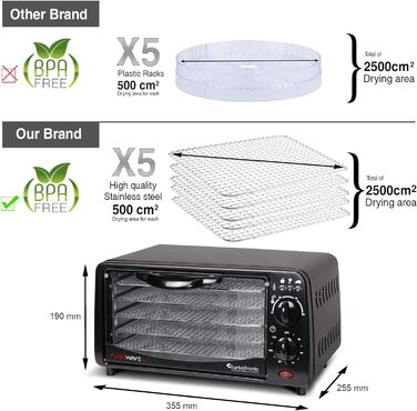 Дегідратор на 5 полиць, 350 Вт, 9 л TurboTronic