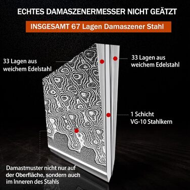 Ніж кухарський 20 см, дамаська сталь Kitory