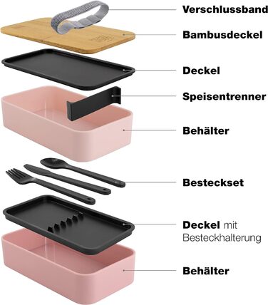 Ланч-бокс подвійний, рожевий ToGo Moritz & Moritz