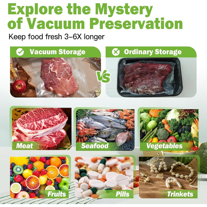 Пакетів вакуумних пакувальників 15x25 см 20x30 см 28x40 см, тиснення, без BPA, стійкі до розривів, пакети для вакуумного пакування для всіх домашніх вакуумних пакувальників, професійні вакуумні пакети для харчових продуктів, пакети для заморозки методом с