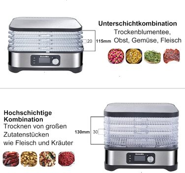 Дегідратор на 5 полиць, 400 Вт Biolomix