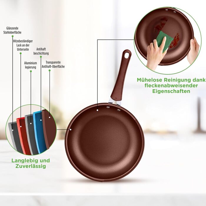 Набір посуду NutriChef з 20 предметів з антипригарним покриттям каструля, сковорідка та посуд для випікання набір посуду без PFOA/PFOS для газових, електричних, керамічних та індукційних варильних поверхонь включає сковорідки, каструлі, форму для випіканн