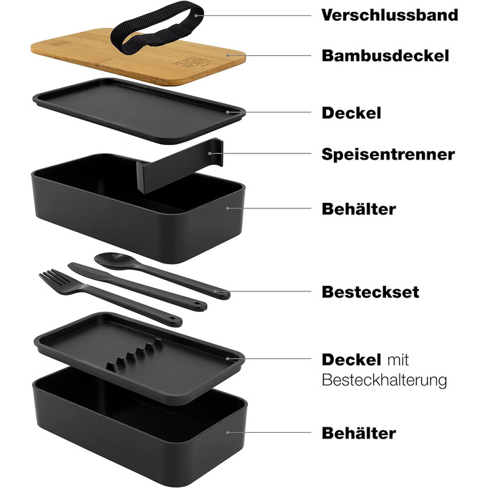 Ланч-бокс подвійний, чорний ToGo Moritz & Moritz
