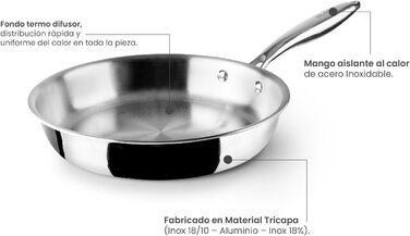 Сковорода тришарова 26 см, нержавіюча сталь Ibili