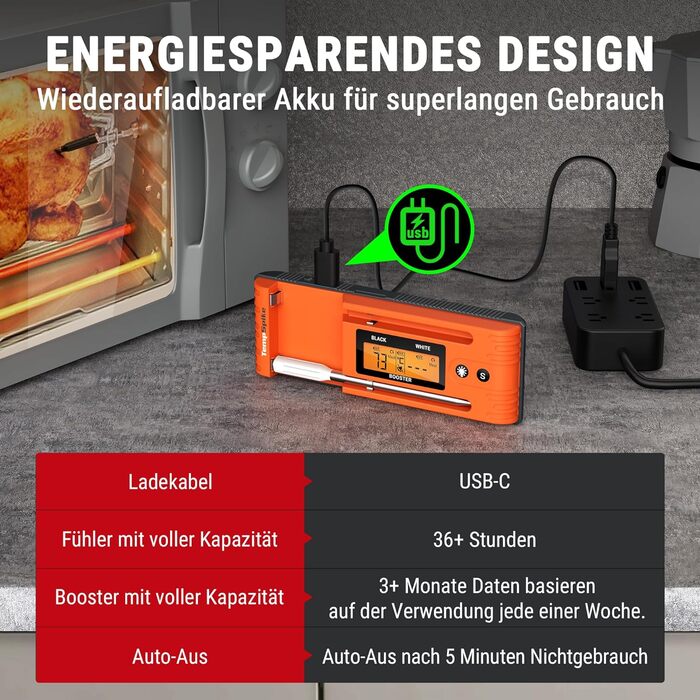 Термометр для м'яса 150 м Bluetooth помаранчевий Twin TempSpike ThermoPro