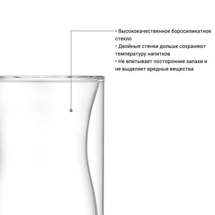 Набір з двух склянок Fissman IRISH 200 мл з подвійними стінками (6444)