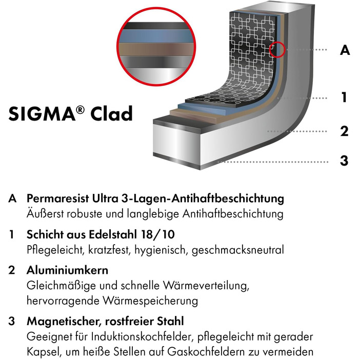 Сковорода 20 см, нержавіюча сталь Joy Plus Zwilling