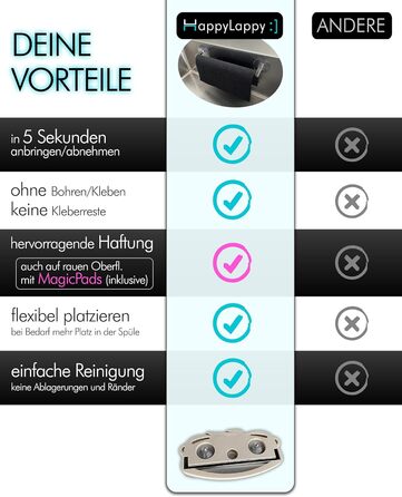 Тримач для кухонного рушника 20 см чорний snagger