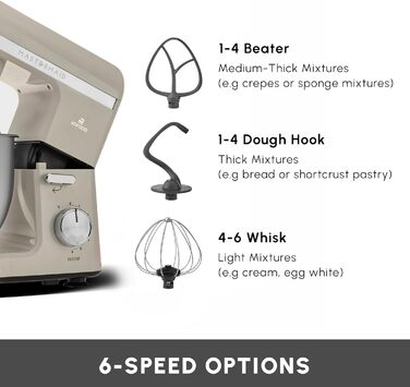 Миксер 5 л. 1500 Вт KARACA