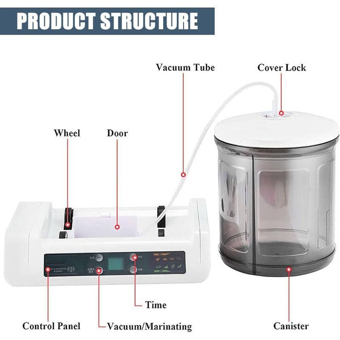 Вакуумний маринатор для м'яса та овочів білий Lakenbroade