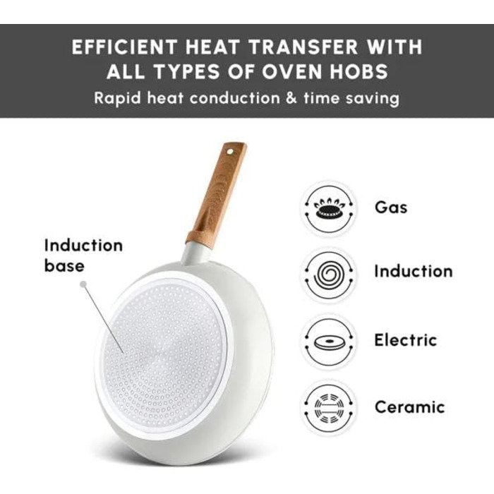 Набір каструль з антипригарним покриттям 7 предметів бежевий Swiss Crystal Karaca