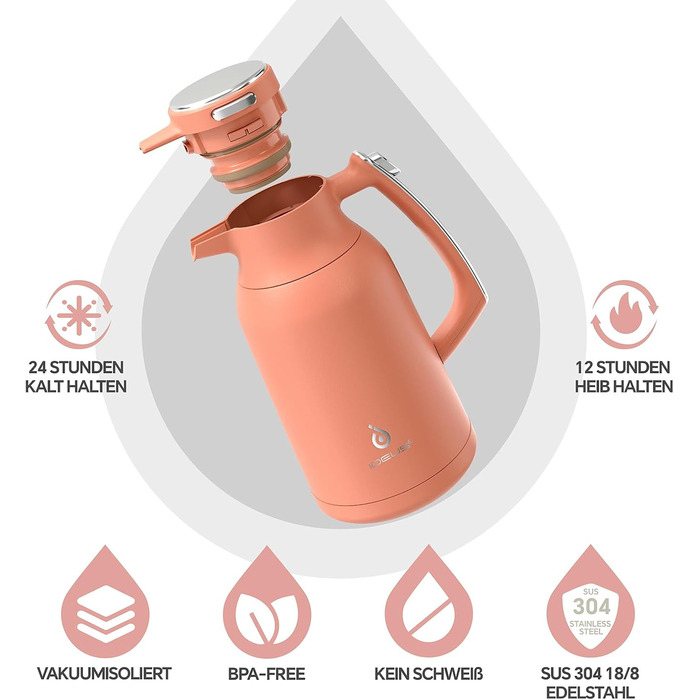 Термос-кавник 2 л, кораловий Ideus