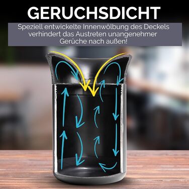 Попільничка для тютюнових стіків з кришкою e-smoQ