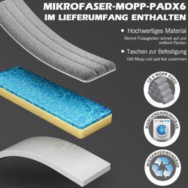 Набір швабри з відром 140 см білий MASTERTOP