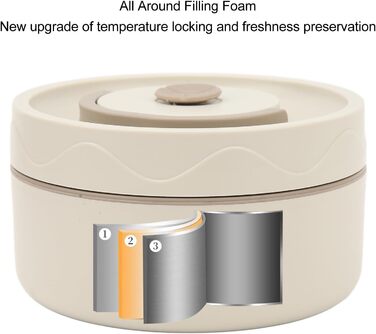 Термоконтейнер Tissting з ручкою, контейнер для гарячого обіду на 420 мл, коробка для обіду Bento, двошаровий портативний термоконтейнер круглої форми з нержавіючої сталі 304 (доступна для мікрохвильової печі білий)