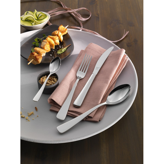 Колекція Soho от Zwilling