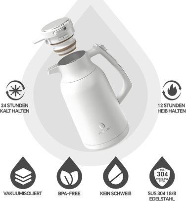 Термос-кавник 2 л, білий Ideus